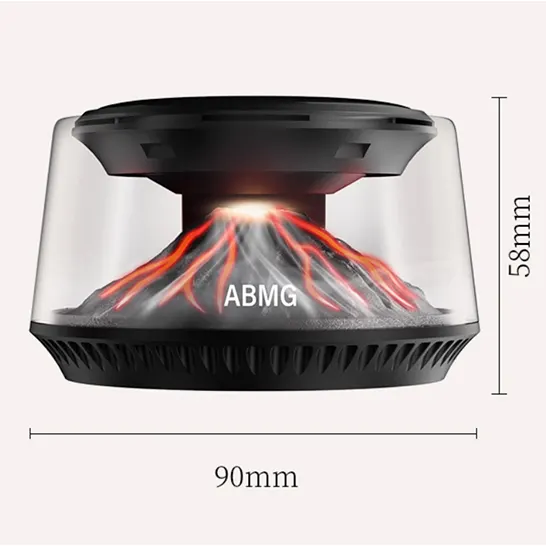 მანქანის არომატიზატორი 